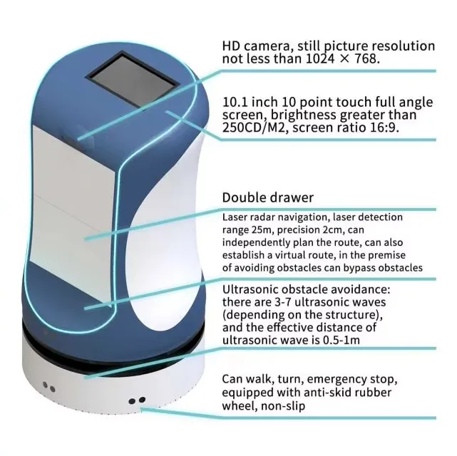 Efficient Contactless Delivery for Restaurants and Hotels - Tete Delivery Robot