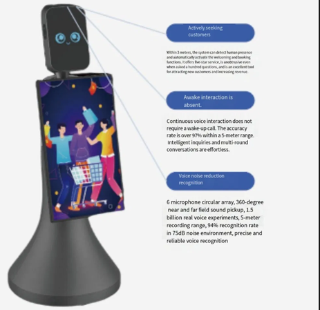Large-Screen Display Intelligent Interactive Commercial Robot with 6-Microphone Voice-Activated Welcome Robot Service Robot