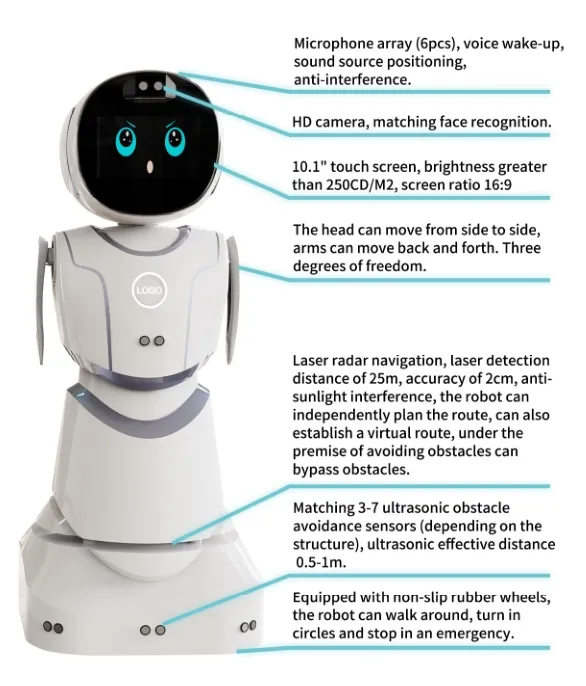 Cute Intelligent Humanoid Receptionist-Qbi Service Robot